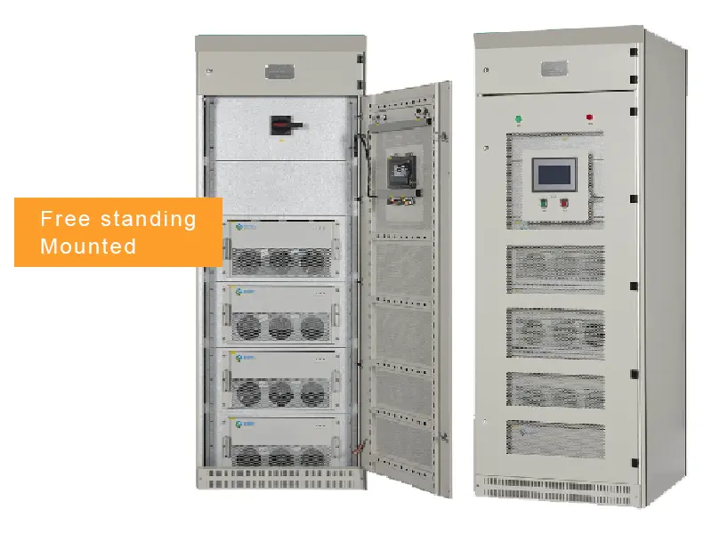 Free-standing-Mounted